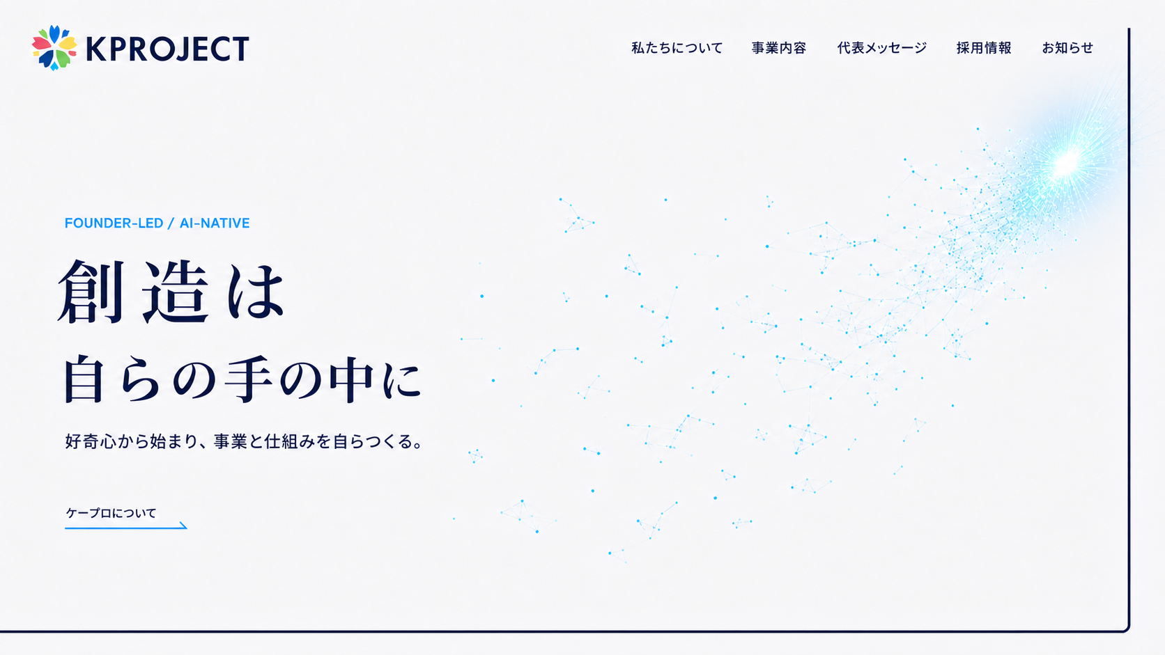 人と技術のつながりを表したネットワーク図